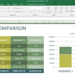 Become a Pro at Excel. Intermediate Level Course Sponsored by SCORE RI